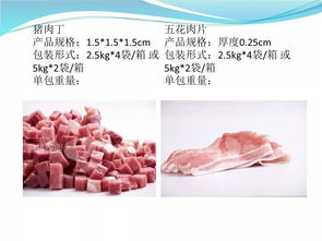 收藏 冷链食品工厂基本知识